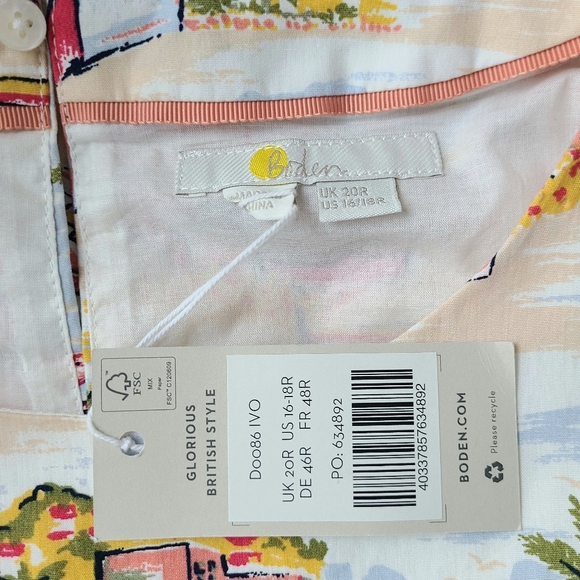 NWT Boden Tropical Print Cotton Sleeveless Dress - Picture 10 of 10